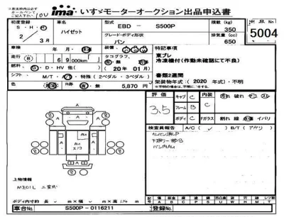 Daihatsu HIJET TRUCK