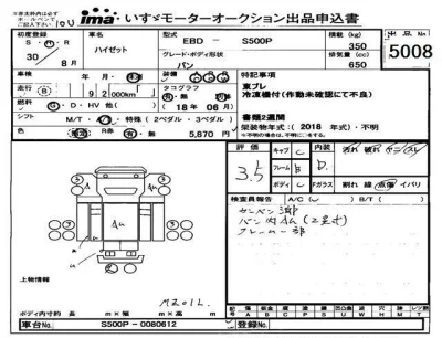 Daihatsu HIJET TRUCK