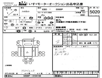 Daihatsu HIJET TRUCK