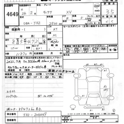 Nissan TEANA
