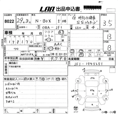 Honda N BOX