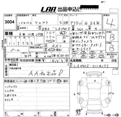 Daihatsu Cast