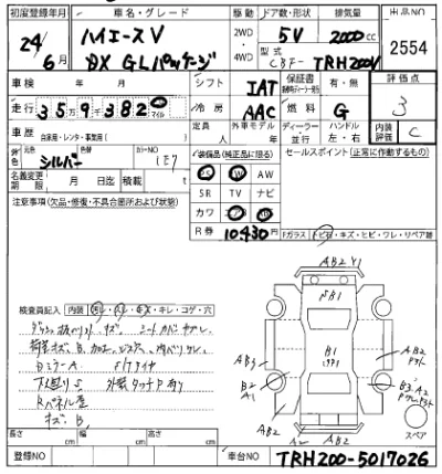 Toyota HiAce Van