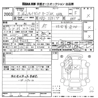 Daihatsu Hijet Cargo