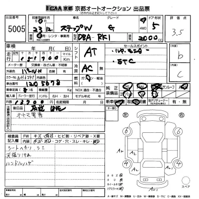 Honda STEP WAGON