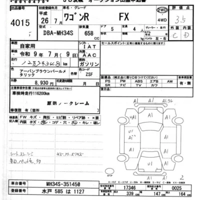 Suzuki WAGON R