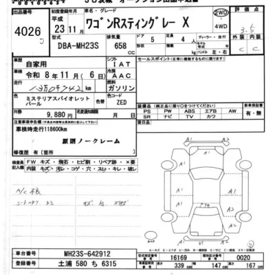 Suzuki WAGON R