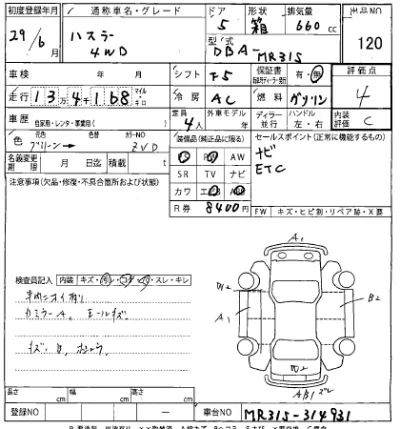 Suzuki HUSTLER