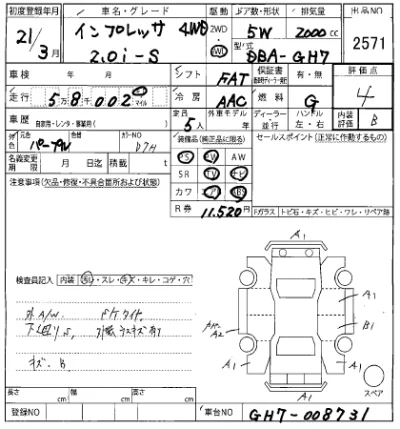 Subaru IMPREZA