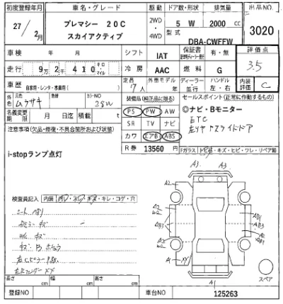 Mazda PREMACY