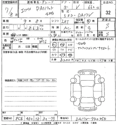 Suzuki EVERY
