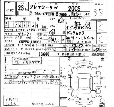 Mazda PREMACY
