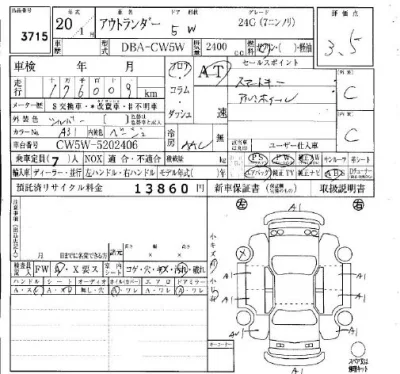 Mitsubishi OUTLANDER