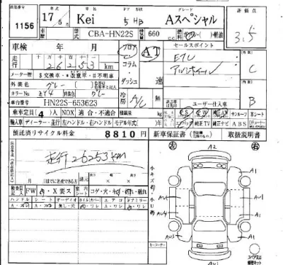 Suzuki KEI