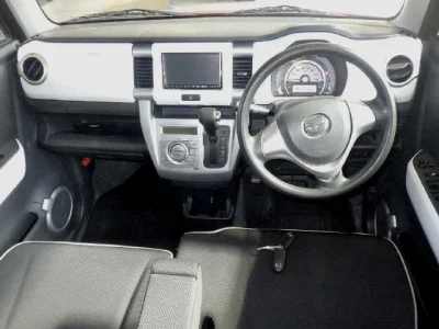 Mazda Flair Crossover
