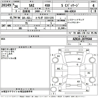 Toyota Sai