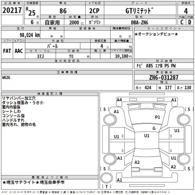 Toyota GT 86