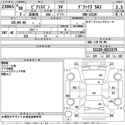 Toyota Pixis Van