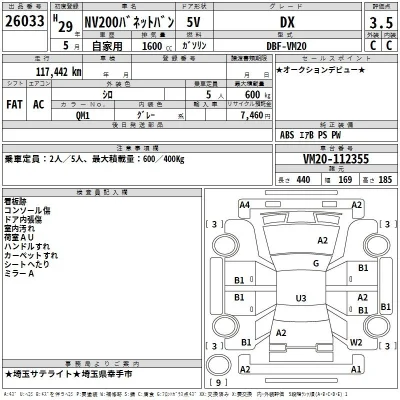 Nissan NV200