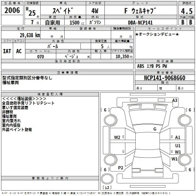 Toyota Spade