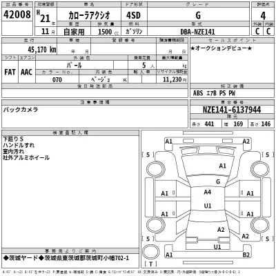 Toyota Corolla Axio