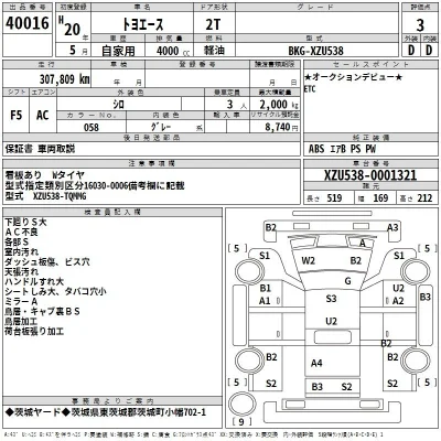 Toyota ToyoAce