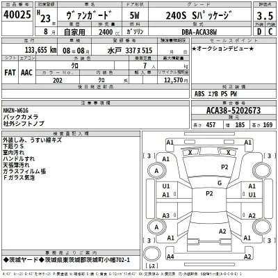 Toyota Vanguard