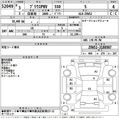 Toyota Prius PHV
