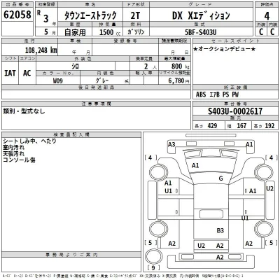 Toyota TownAce Truck