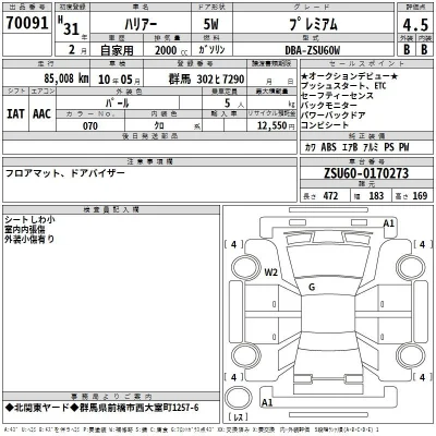 Toyota Harrier
