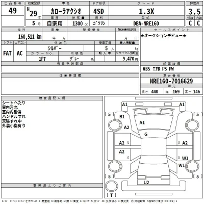 Toyota Corolla Axio
