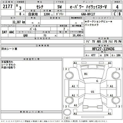 Nissan SERENA