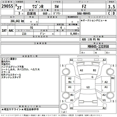 Suzuki WAGON R