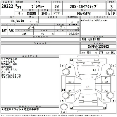 Mazda PREMACY