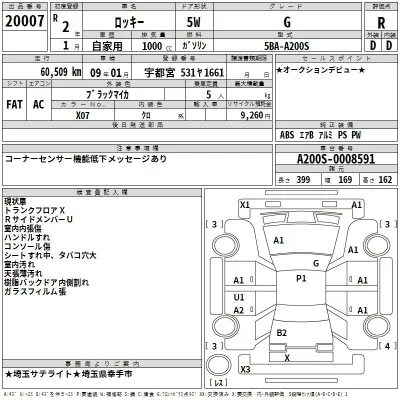 catalog-car-3