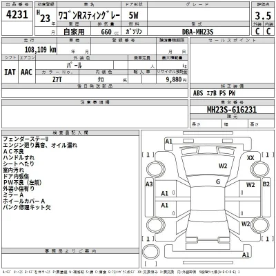 Suzuki WAGON R