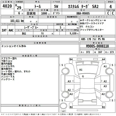 Daihatsu THOR