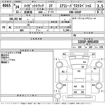 Daihatsu HIJET TRUCK