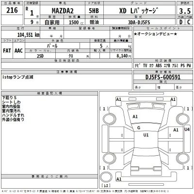Mazda MAZDA2