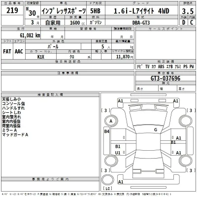 Subaru IMPREZA