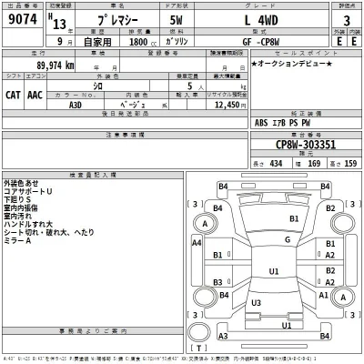 Mazda PREMACY