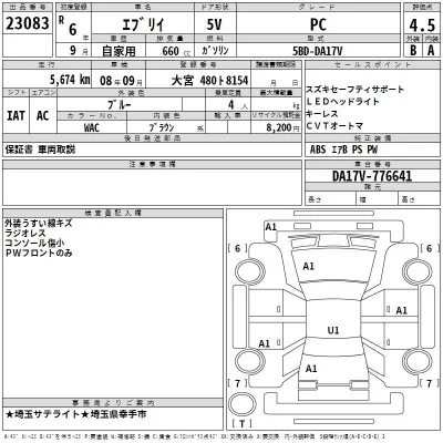 Suzuki EVERY