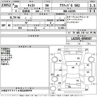 Daihatsu Cast