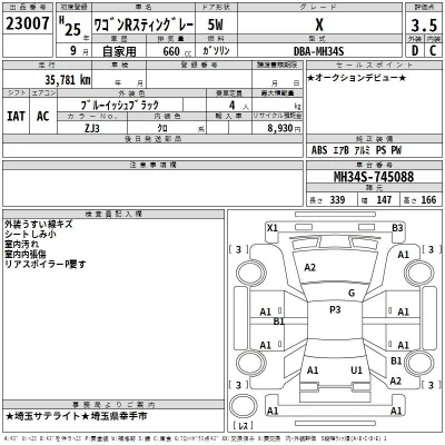 Suzuki WAGON R