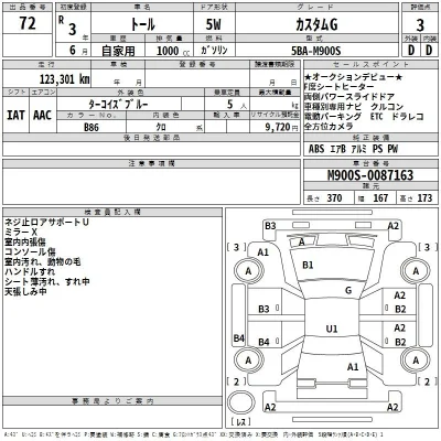 Daihatsu THOR