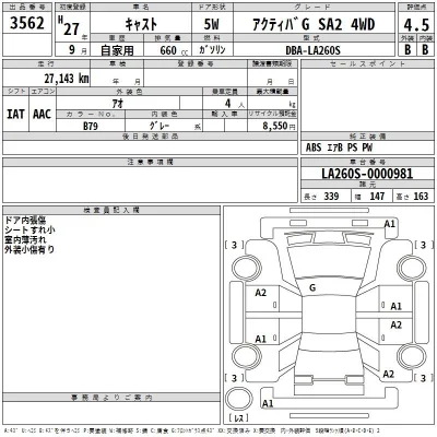 Daihatsu Cast