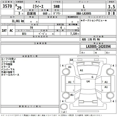 Daihatsu MIRA E S