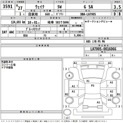 Daihatsu WAKE