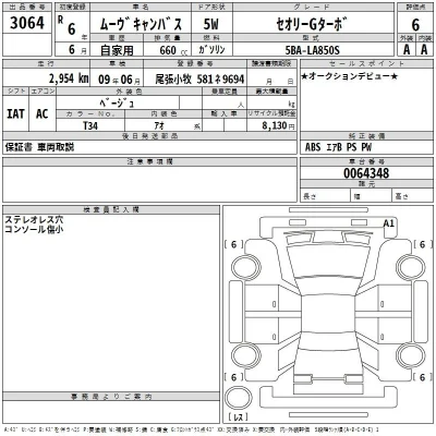 Daihatsu MOVE CANBUS