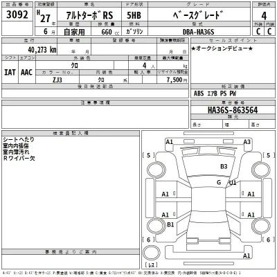 Suzuki ALTO